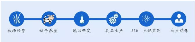 w66.利来(中国区)_来利国际旗舰厅