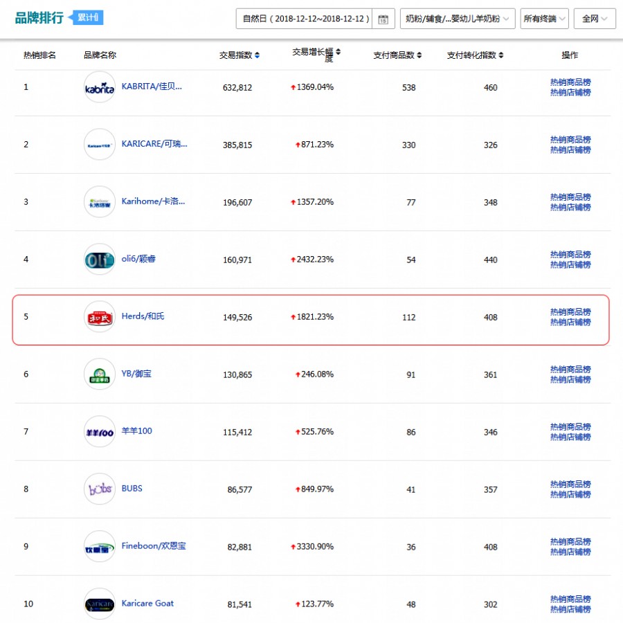 w66.利来(中国区)_来利国际旗舰厅