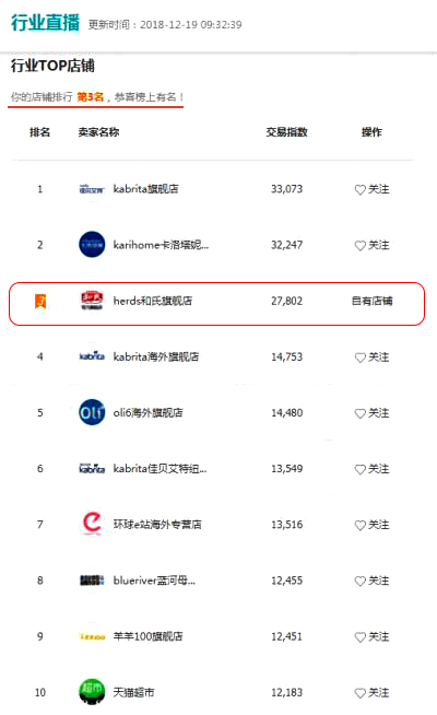 w66.利来(中国区)_来利国际旗舰厅