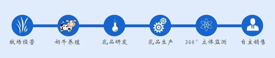 w66.利来(中国区)_来利国际旗舰厅