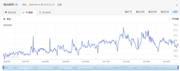 w66.利来(中国区)_来利国际旗舰厅