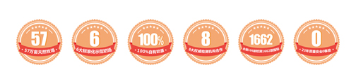 w66.利来(中国区)_来利国际旗舰厅